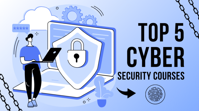 Cybersecurity Fundamentals